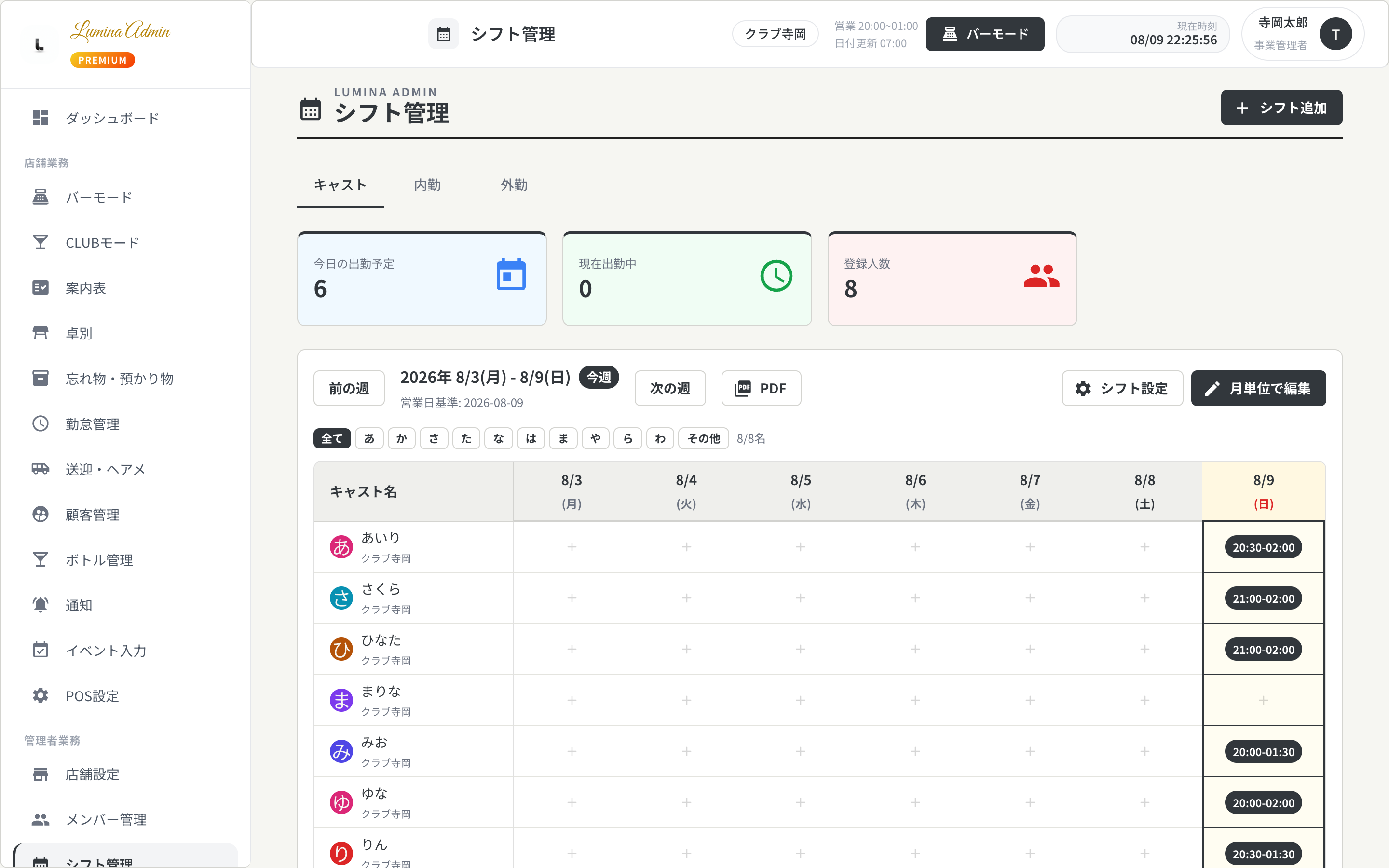 店舗の週間シフト管理画面