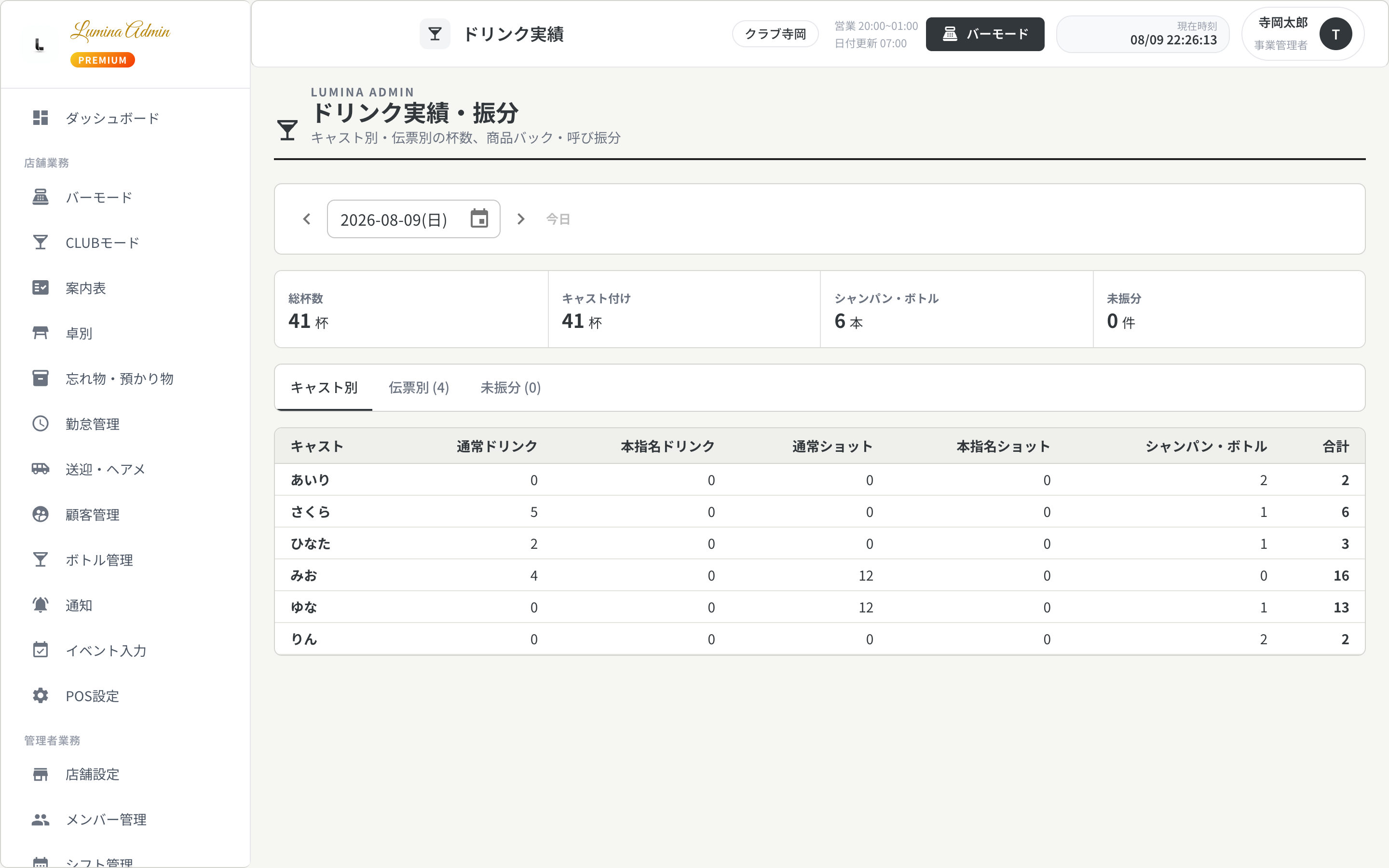 キャスト別のドリンク実績と振分画面