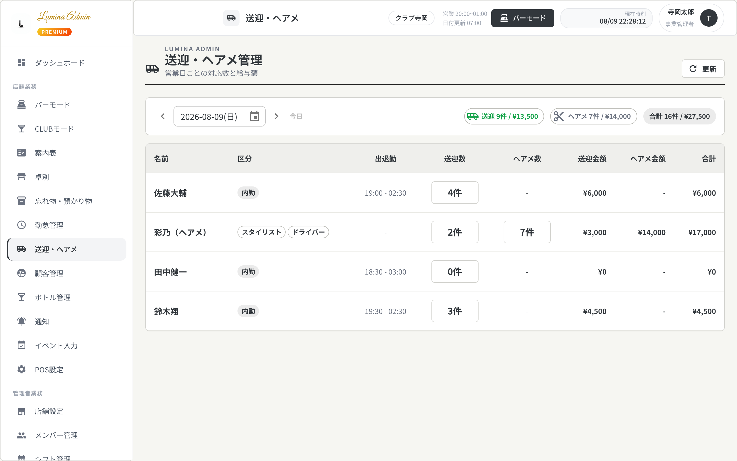 送迎とヘアメイクの実績管理画面