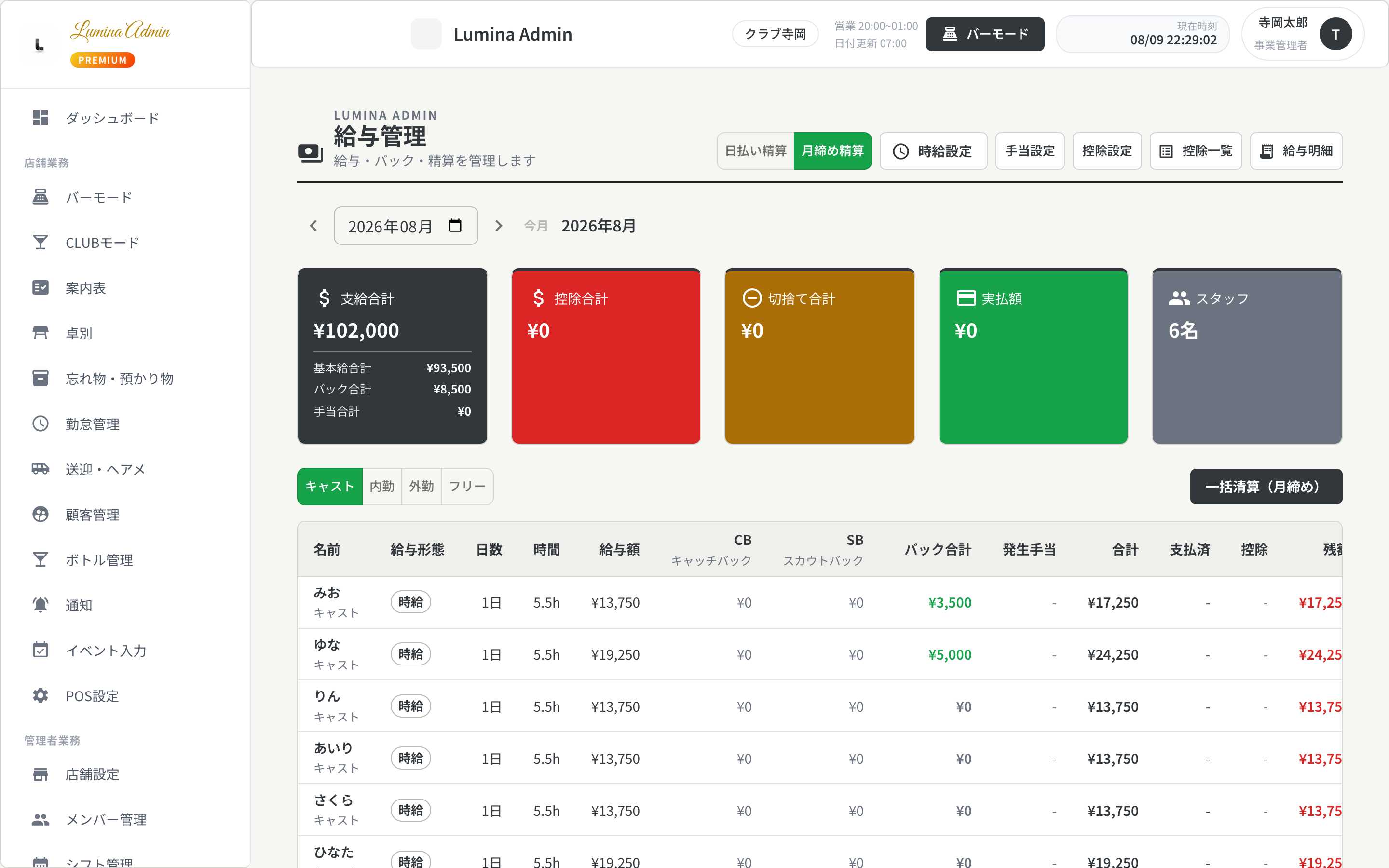 SBとCBの内訳を表示する給与管理画面