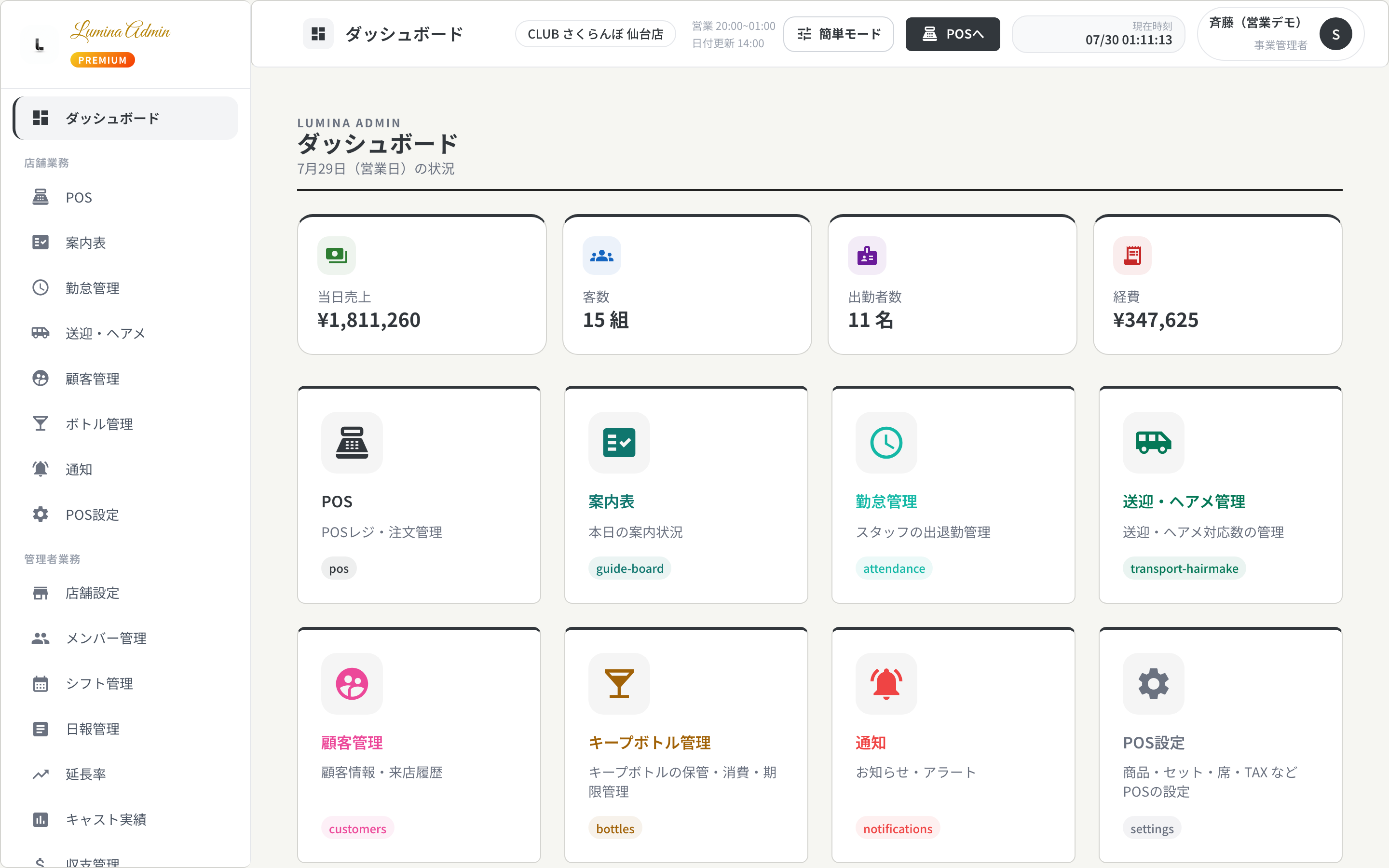 売上や店舗状況を確認できるLumina Adminダッシュボード
